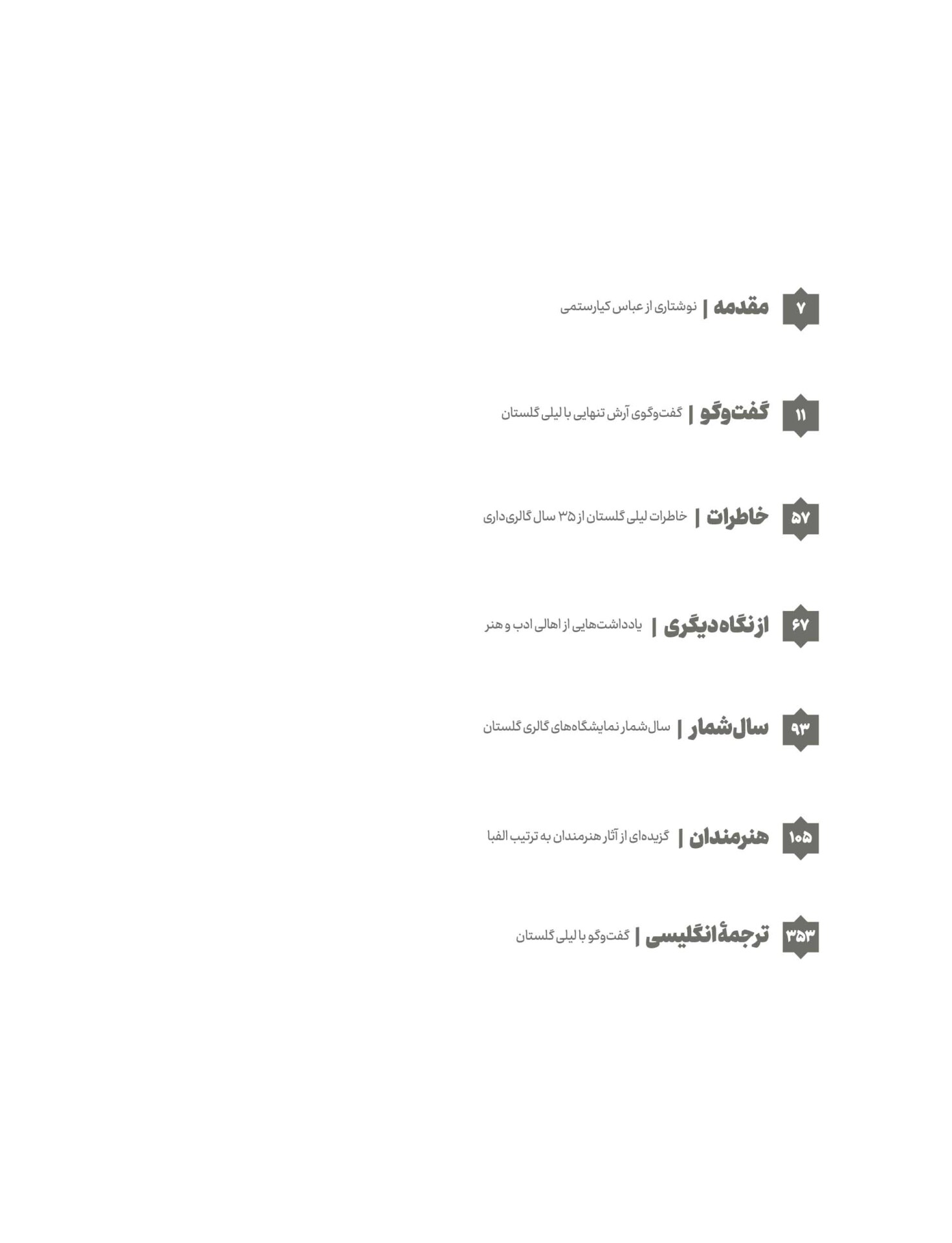  گالری گلستان 